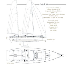 grain-sail-b