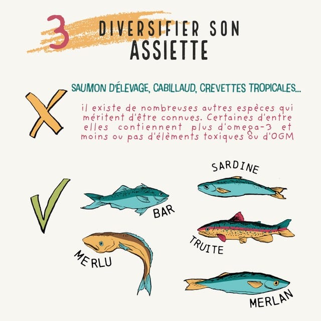 poisson responsable diversifier son assiette diversifier son assiette de produits de la mer